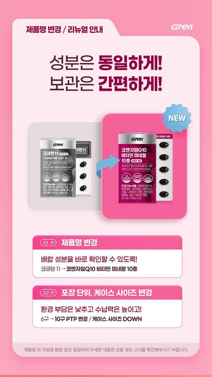 GNM 코엔자임Q10 비타민 미네랄 10종 4박스 (4개월분) / 코큐텐 비타민B 비오틴 상세페이지 5