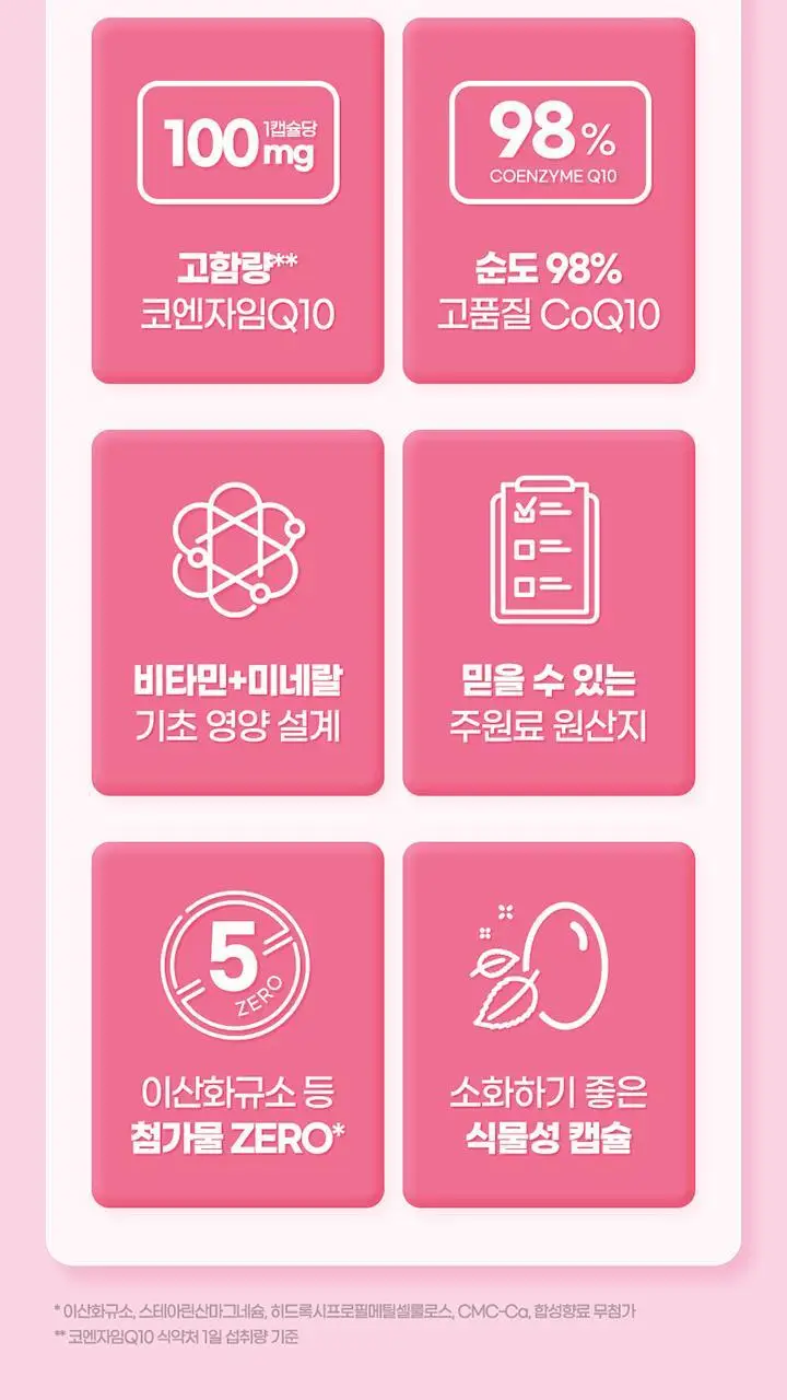 GNM 코엔자임Q10 비타민 미네랄 10종 4박스 (4개월분) / 코큐텐 비타민B 비오틴 상세페이지 8