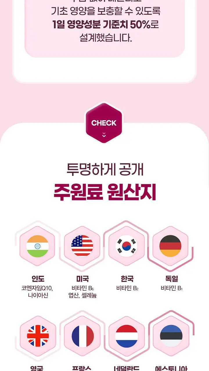 GNM 코엔자임Q10 비타민 미네랄 10종 4박스 (4개월분) / 코큐텐 비타민B 비오틴 상세페이지 13