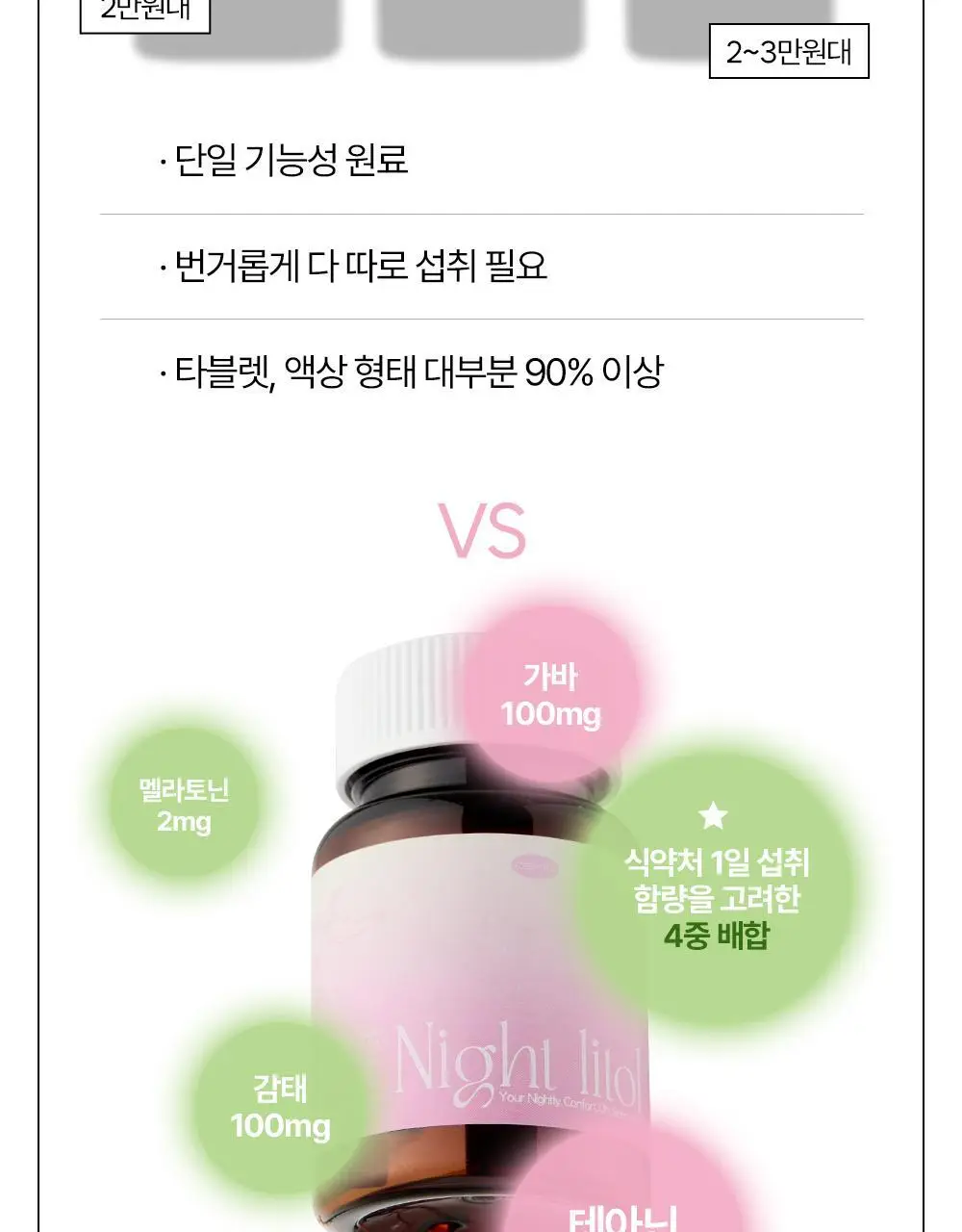 NEW 오슬랩 나잇리톨 식물성 멜라토닌 함유 츄어블 캔디 (30정) 상세페이지 48