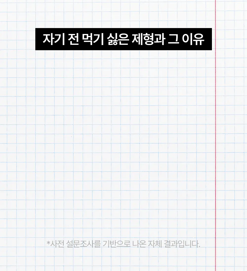 NEW 오슬랩 나잇리톨 식물성 멜라토닌 함유 츄어블 캔디 (30정) 상세페이지 60