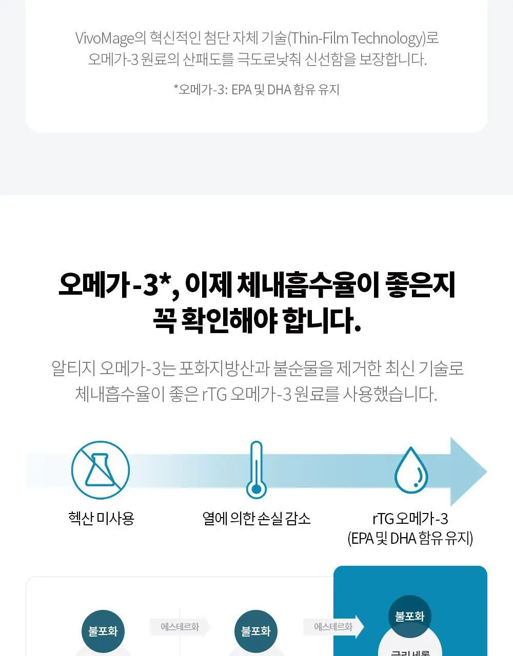 나우푸드 알티지 오메가-3 90캡슐 (3개월분) 상세페이지 8