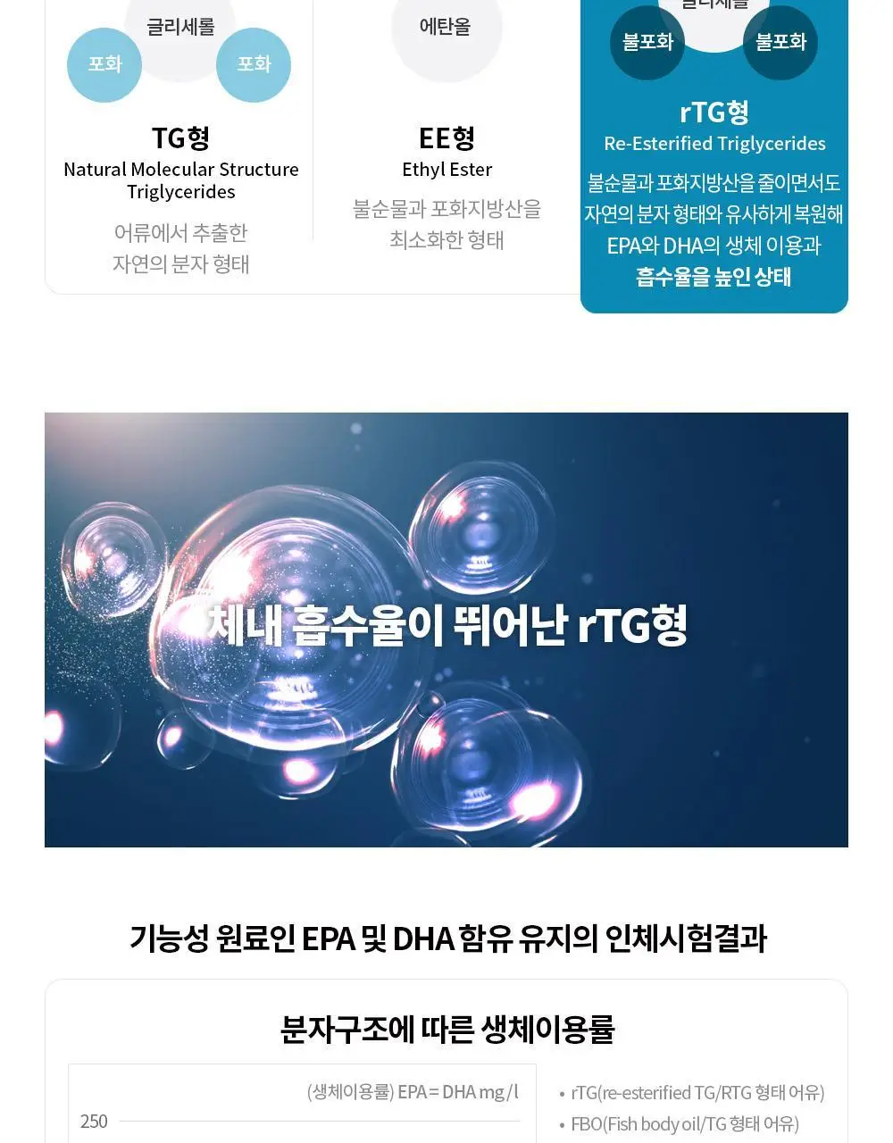 나우푸드 알티지 오메가-3 90캡슐 (3개월분) 상세페이지 9