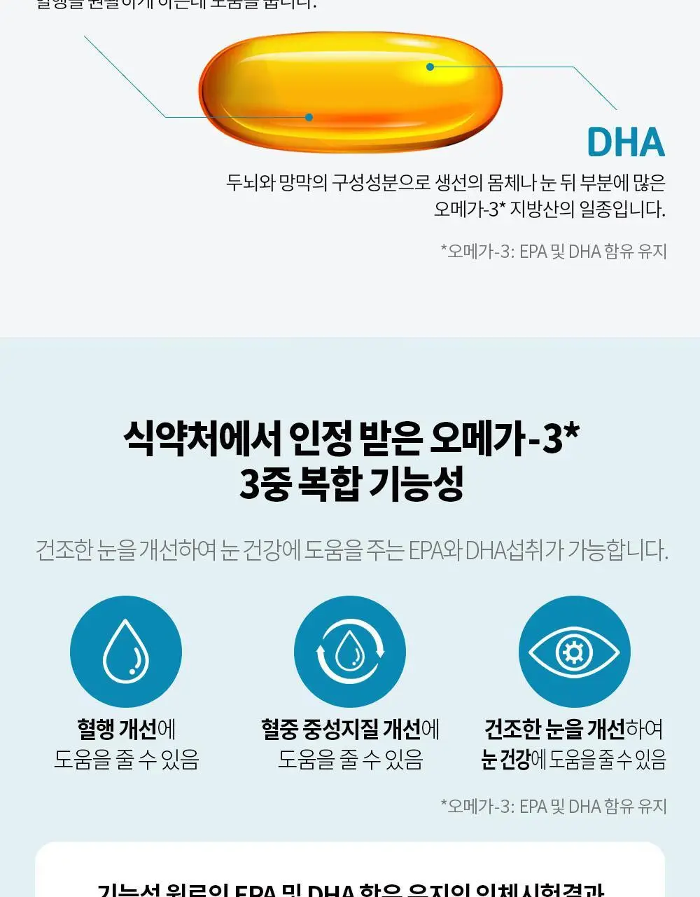 나우푸드 알티지 오메가-3 90캡슐 (3개월분) 상세페이지 11