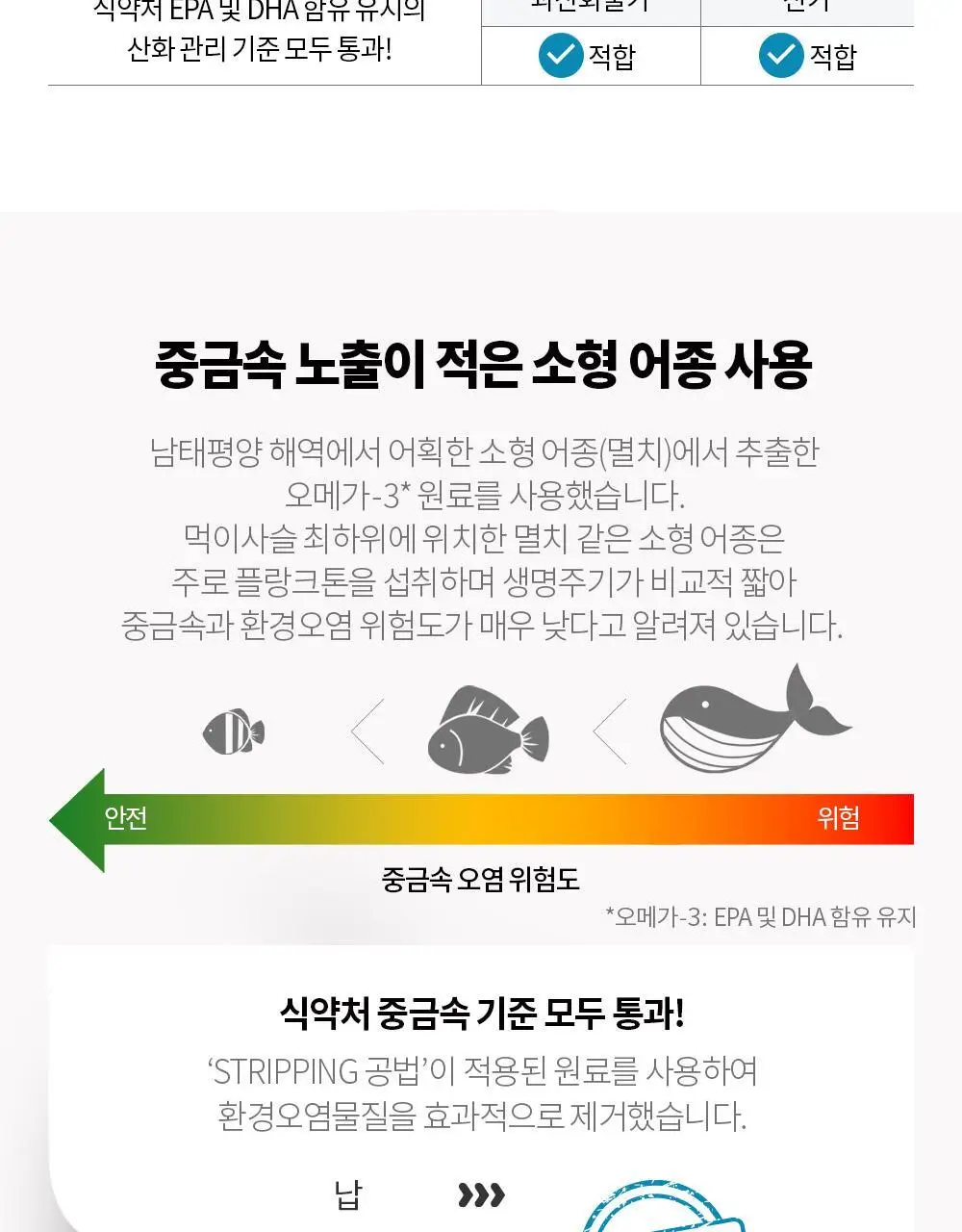 나우푸드 알티지 오메가-3 90캡슐 (3개월분) 상세페이지 13