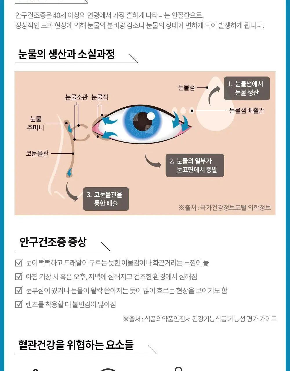 나우푸드 알티지 오메가-3 90캡슐 (3개월분) 상세페이지 16