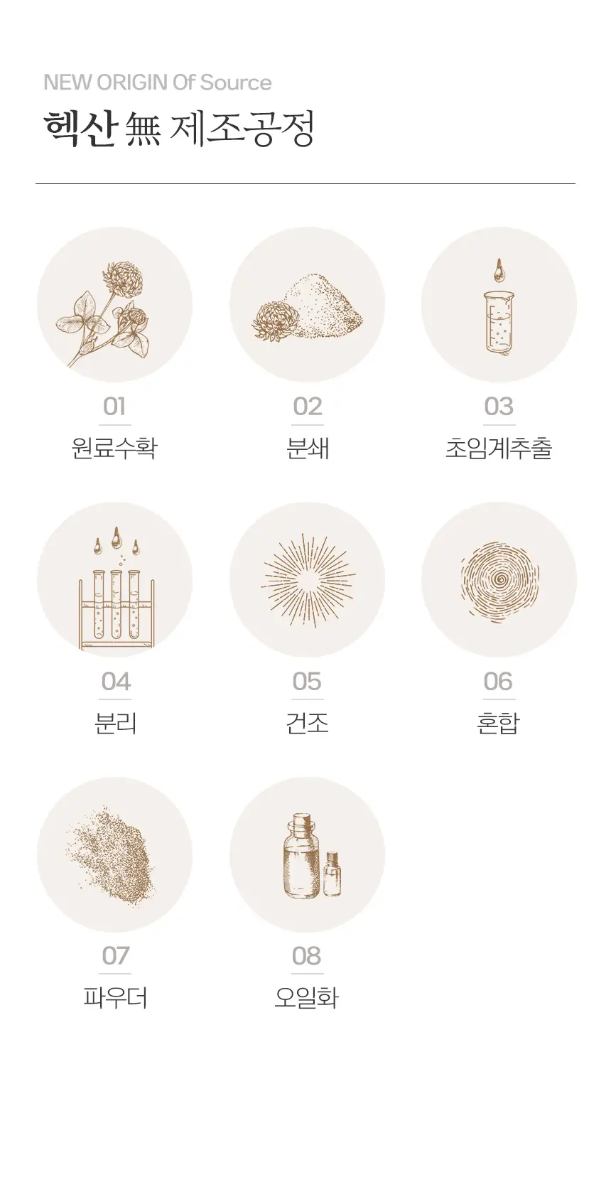 뉴오리진 루테인 60캡슐 (2개월분) 상세페이지 6