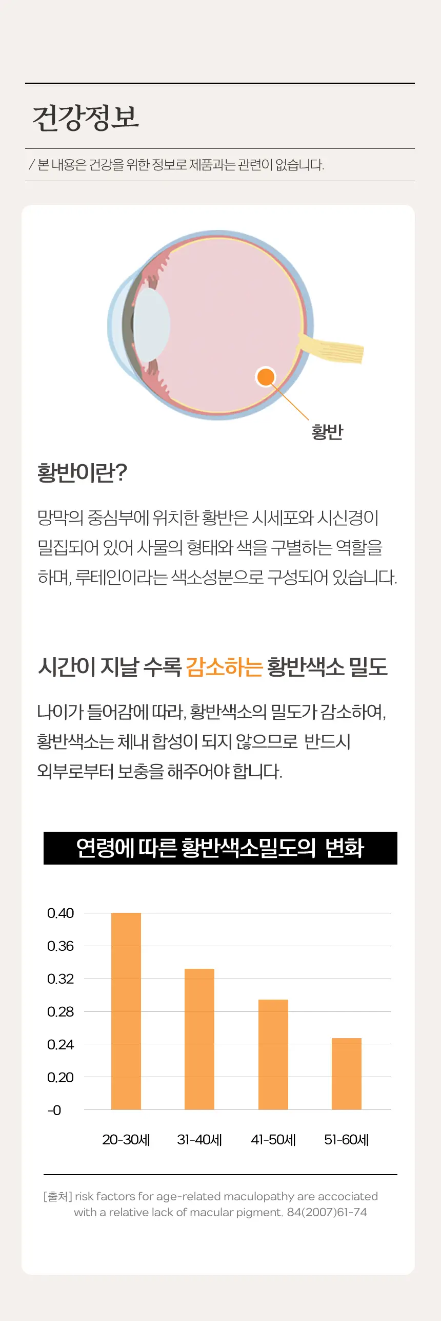 뉴오리진 루테인 60캡슐 (2개월분) 상세페이지 9