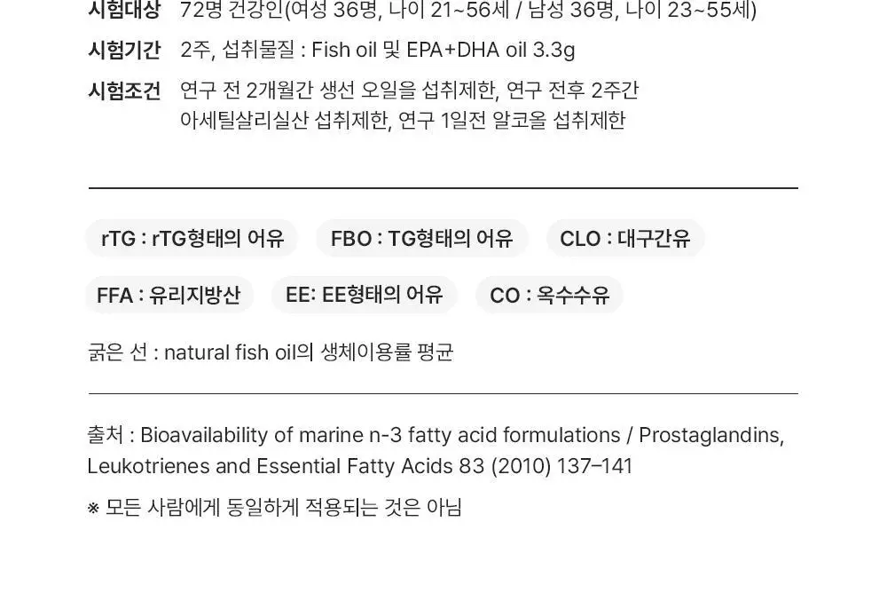 뉴오리진 알티지 오메가3 60캡슐 (1개월분) 상세페이지 9