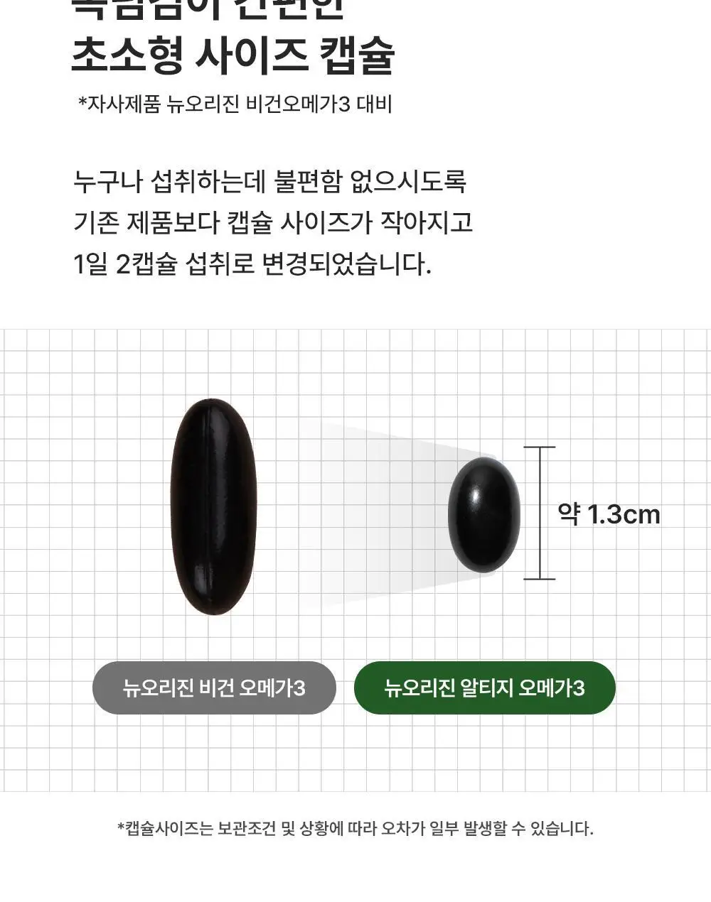 뉴오리진 알티지 오메가3 60캡슐 (1개월분) 상세페이지 18