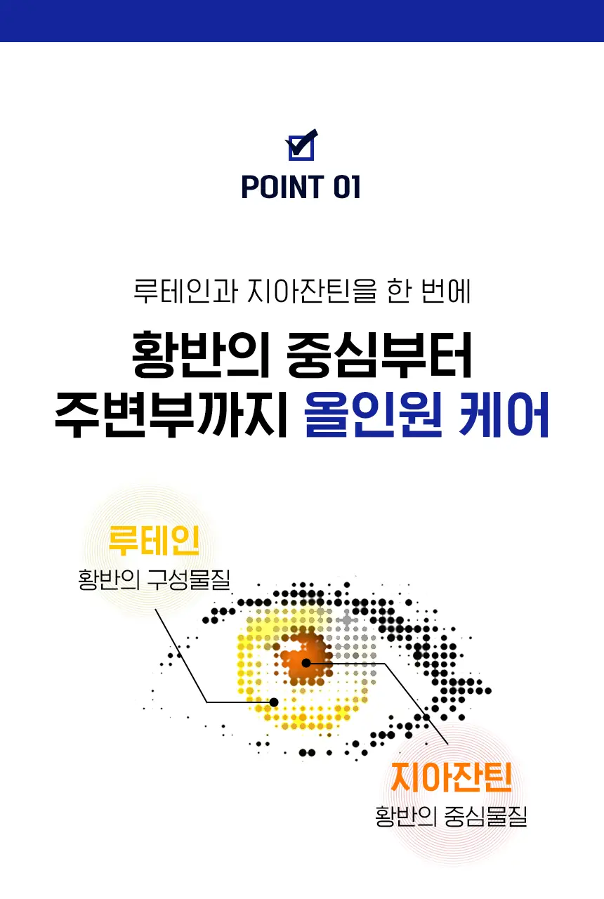 뉴트리원라이프 루테인 지아잔틴 164 플러스 선물기획 120캡슐 (4개월분) 상세페이지 5