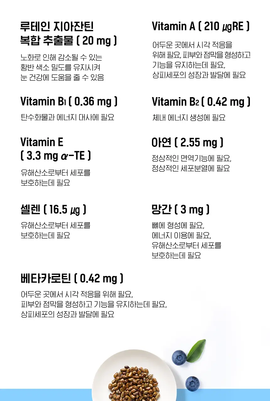 뉴트리원라이프 루테인 지아잔틴 164 플러스 선물기획 120캡슐 (4개월분) 상세페이지 10