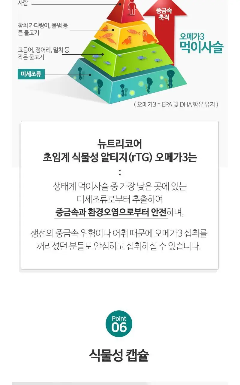 뉴트리코어 초임계 식물성 알티지 오메가3 2종 택1 (1개월/5개월분) 상세페이지 10