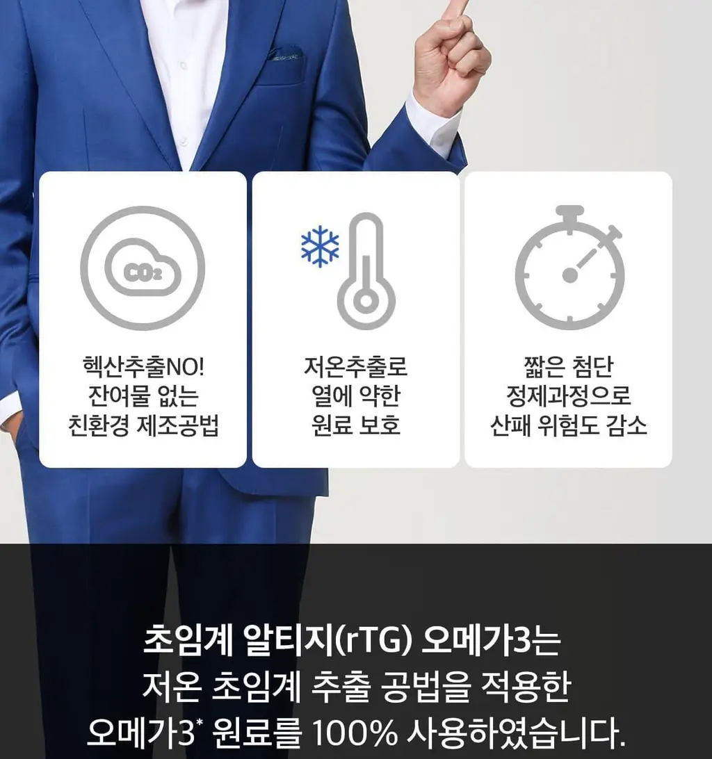 닥터린 초임계 알티지(rTG) 오메가3 30캡슐 (1개월분) 상세페이지 9