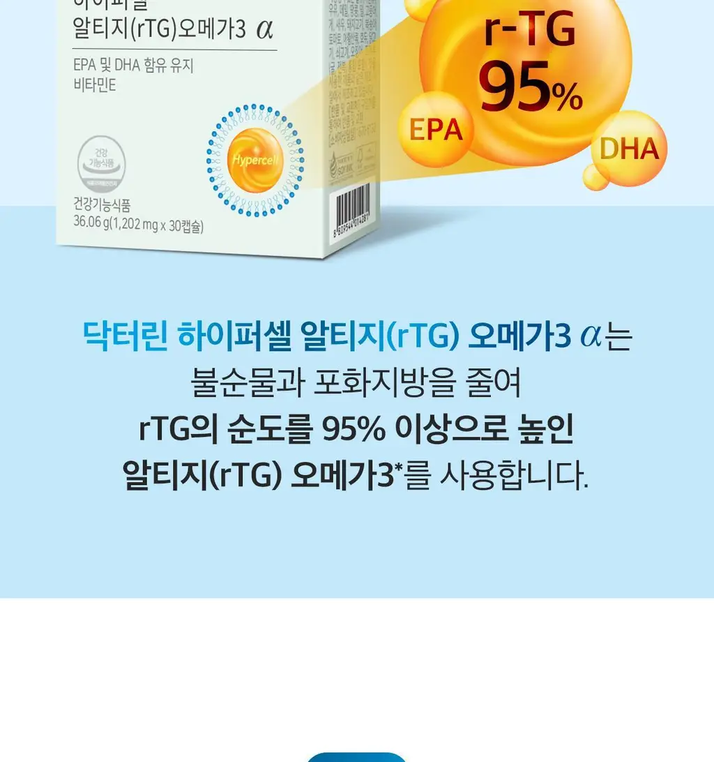 닥터린 하이퍼셀 알티지 오메가3 알파 30캡슐 (1개월분) 상세페이지 12