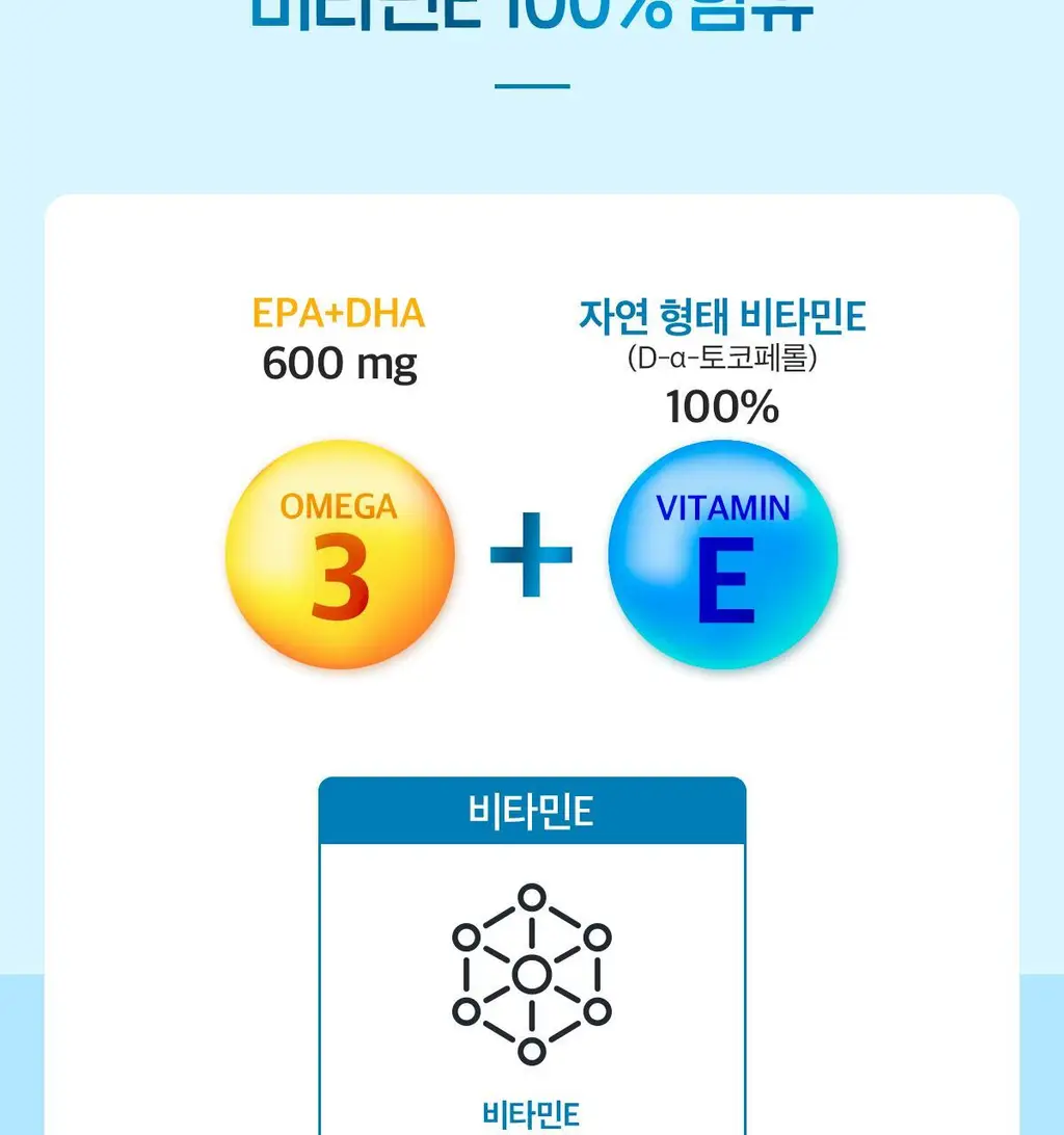 닥터린 하이퍼셀 알티지 오메가3 알파 30캡슐 (1개월분) 상세페이지 15