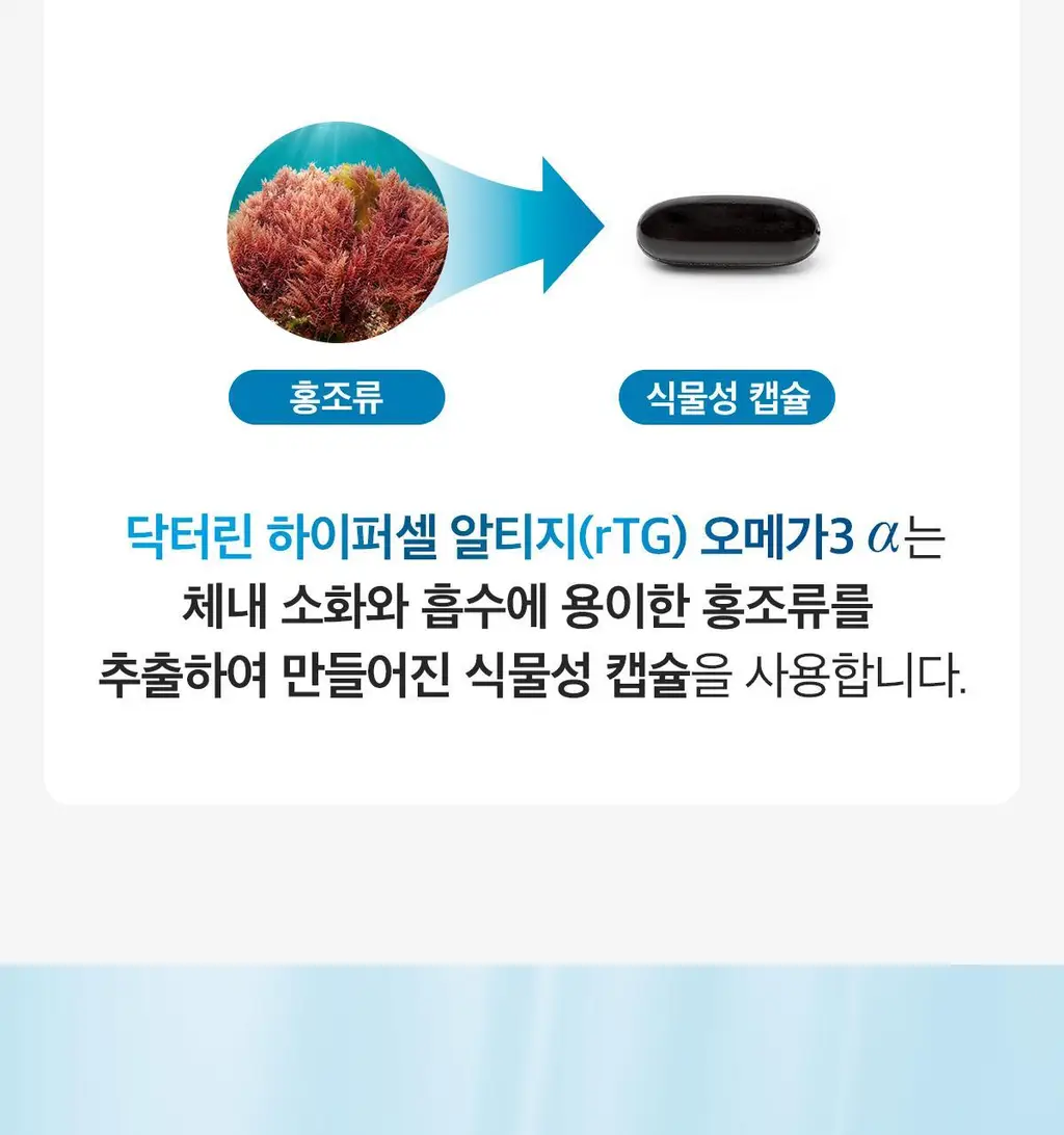 닥터린 하이퍼셀 알티지 오메가3 알파 30캡슐 (1개월분) 상세페이지 18