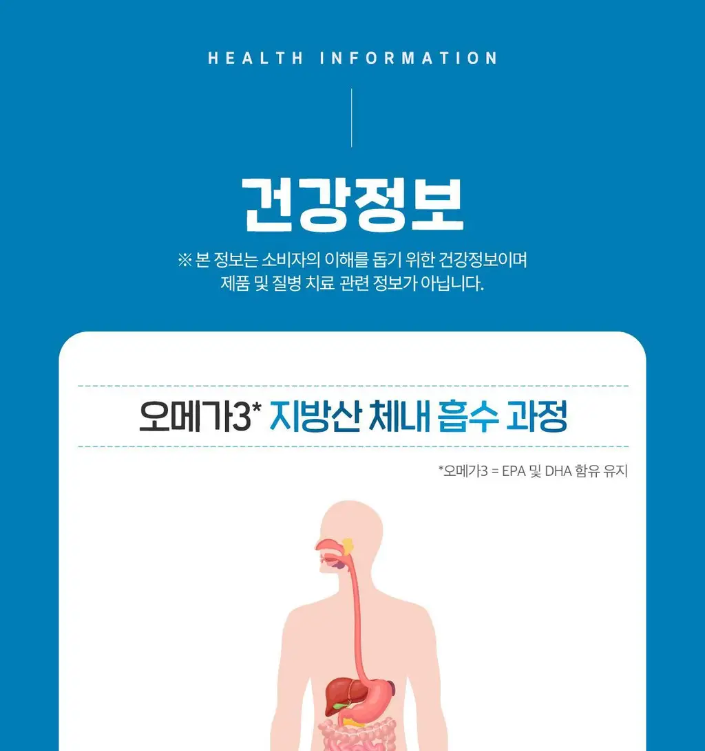 닥터린 하이퍼셀 알티지 오메가3 알파 30캡슐 (1개월분) 상세페이지 25