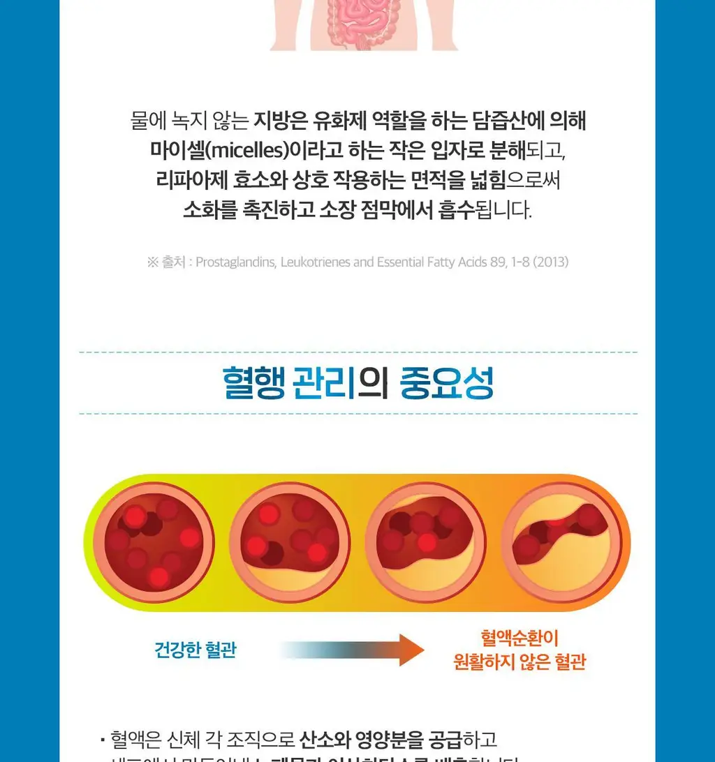 닥터린 하이퍼셀 알티지 오메가3 알파 30캡슐 (1개월분) 상세페이지 26