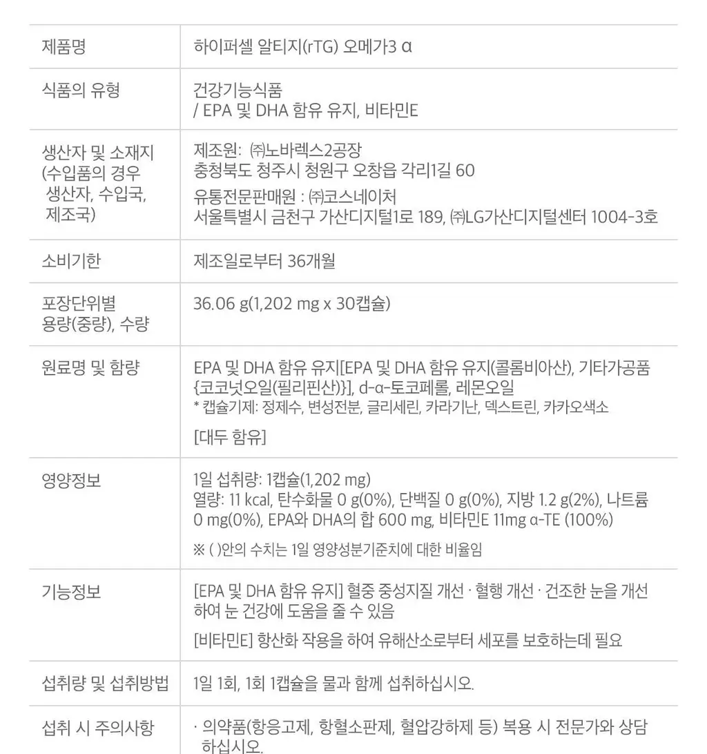 닥터린 하이퍼셀 알티지 오메가3 알파 30캡슐 (1개월분) 상세페이지 29