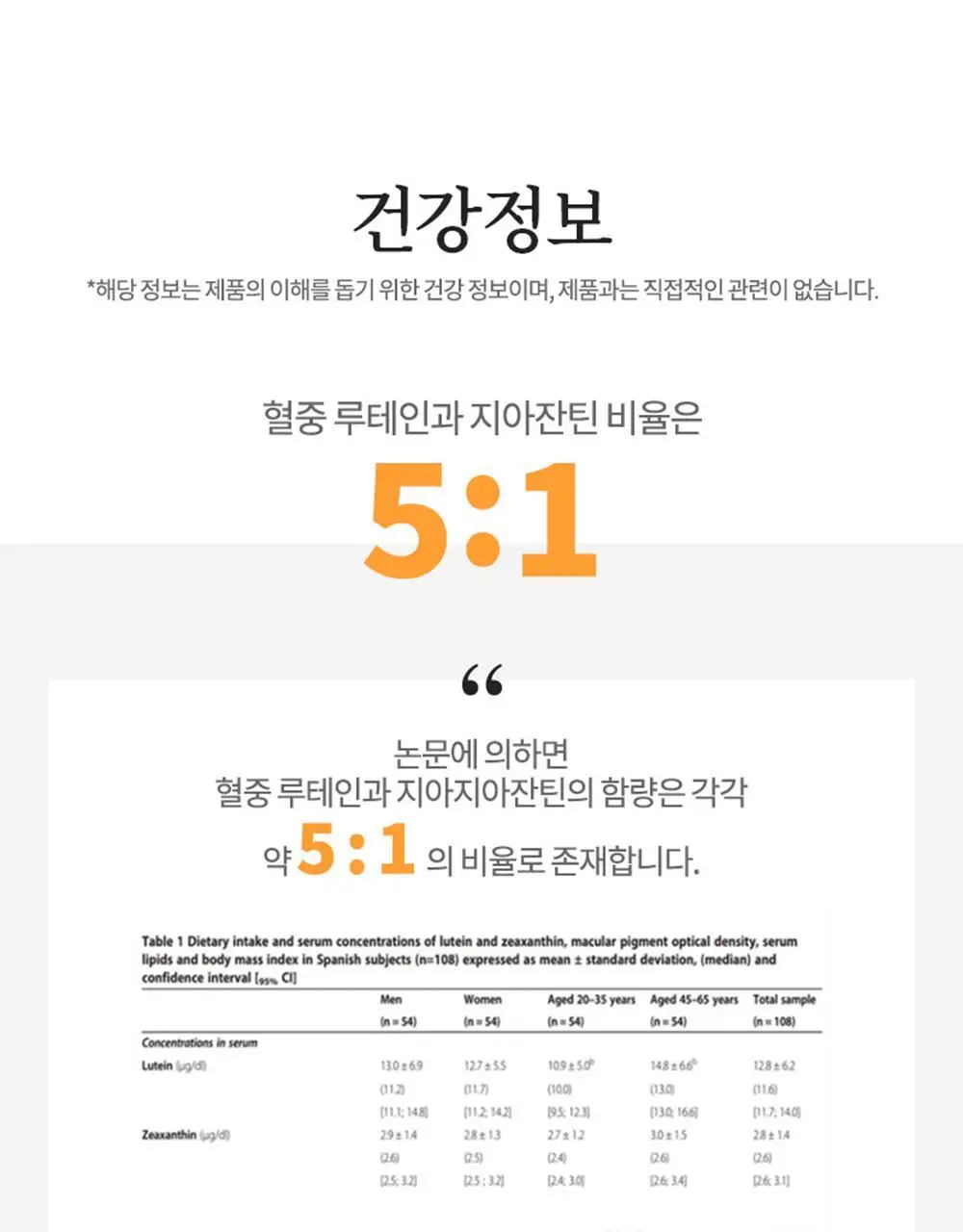 닥터파이토 루테인 지아잔틴 아스타잔틴 30캡슐 (1개월분) 상세페이지 26