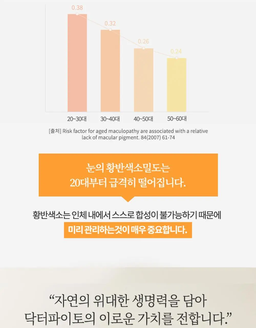 닥터파이토 루테인 지아잔틴 아스타잔틴 30캡슐 (1개월분) 상세페이지 30