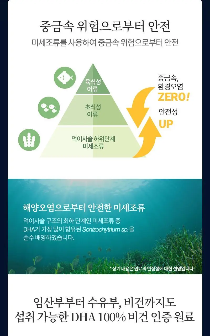 닥터파이토 식물성 알티지 오메가3 60캡슐 (1개월분) 상세페이지 10