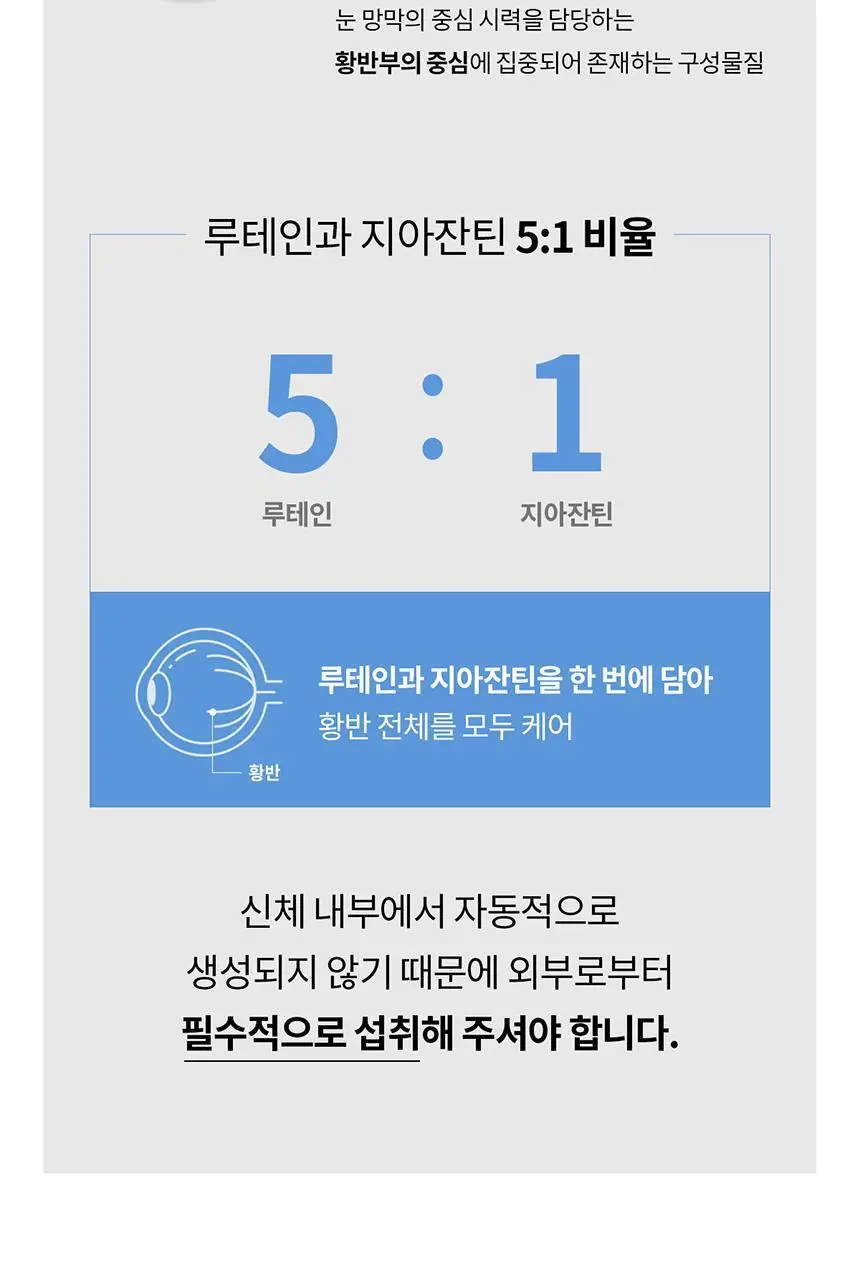 덴프스 루테인지아잔틴 MAX 1/2/3박스 (1/2/3개월분) 상세페이지 11