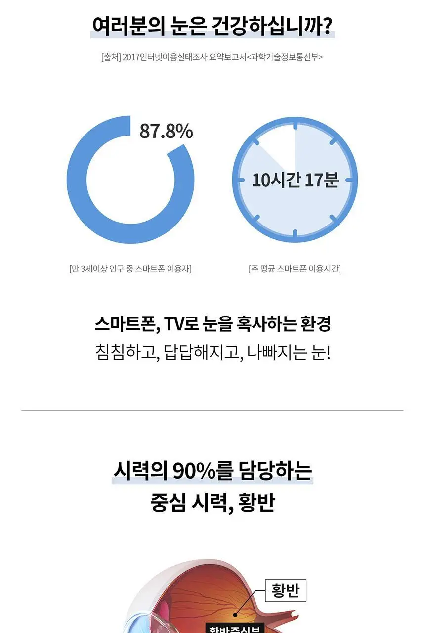 덴프스 루테인지아잔틴 MAX 1/2/3박스 (1/2/3개월분) 상세페이지 19