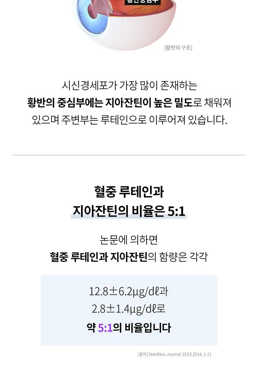 덴프스 루테인지아잔틴 MAX 1/2/3박스 (1/2/3개월분) 상세페이지 20
