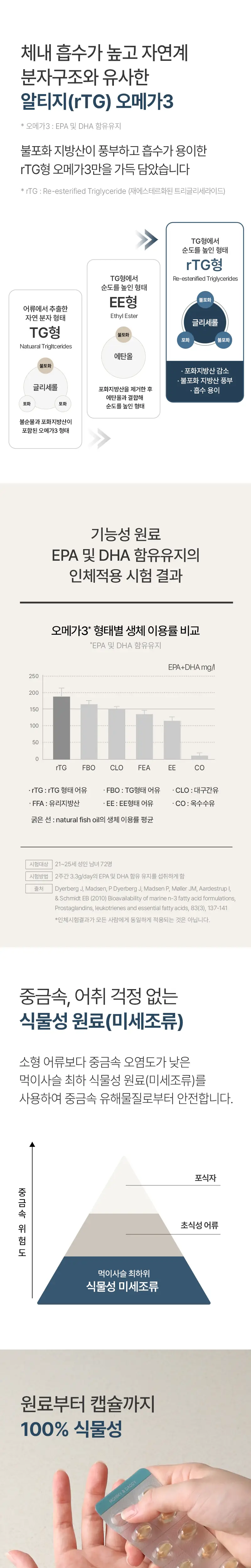 마미앤대디 비건 식물성 알티지 오메가3 DHA 미니 60캡슐 (1개월분) 상세페이지 3