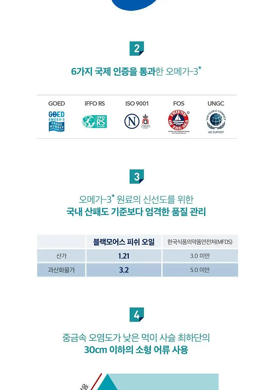 블랙모어스 오더리스 피시오일 80캡슐+80캡슐 (80일분) 상세페이지 4