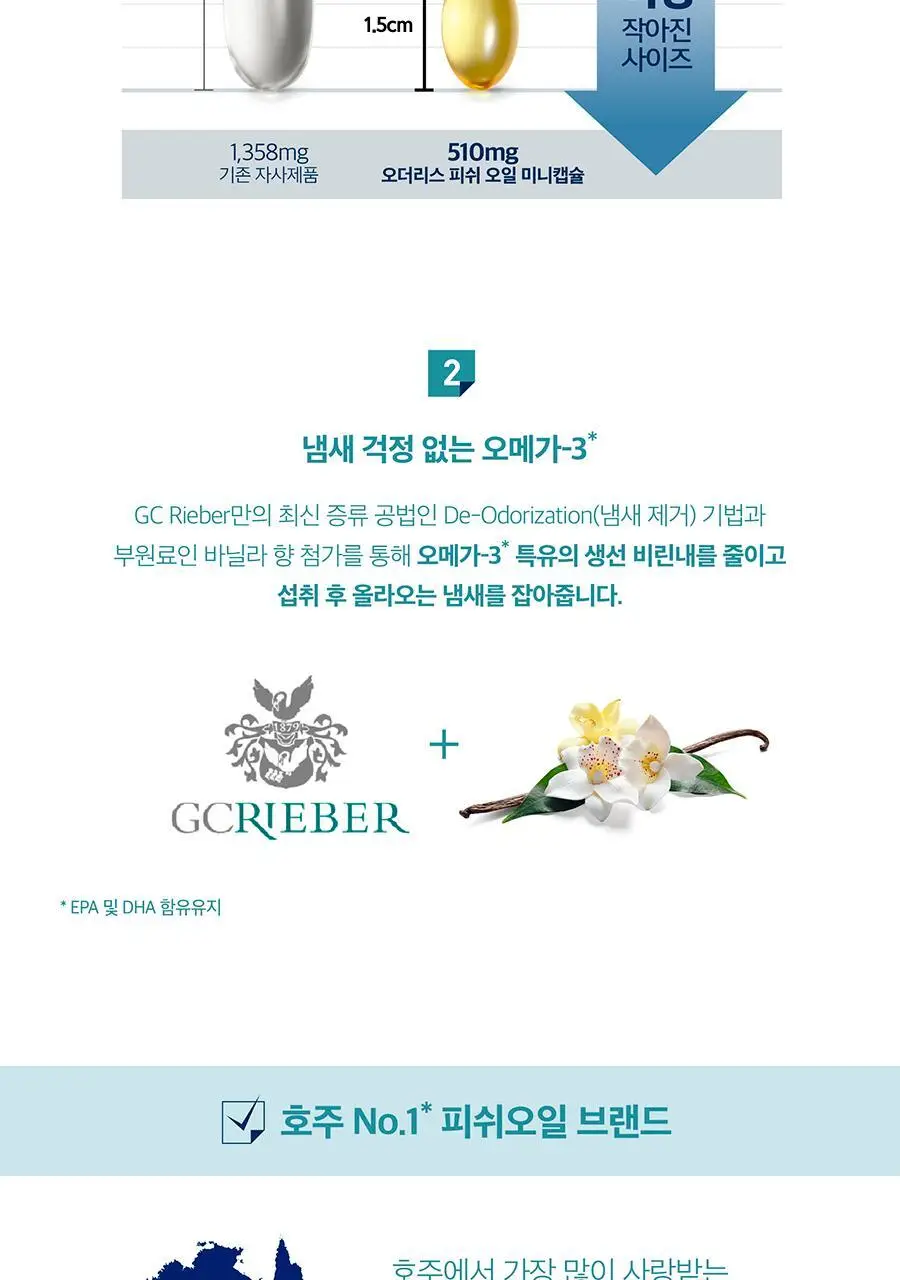 블랙모어스 오더리스 피시오일 80캡슐+80캡슐 (80일분) 상세페이지 6