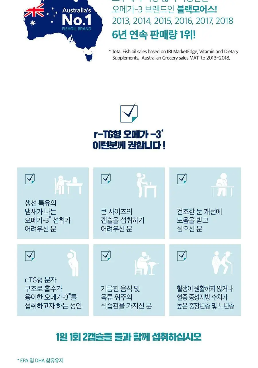 블랙모어스 오더리스 피시오일 80캡슐+80캡슐 (80일분) 상세페이지 7