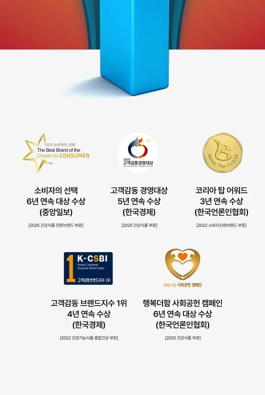 센토메가 초임계 알티지 오메가3 트리플 30캡슐 (1개월분) 상세페이지 2