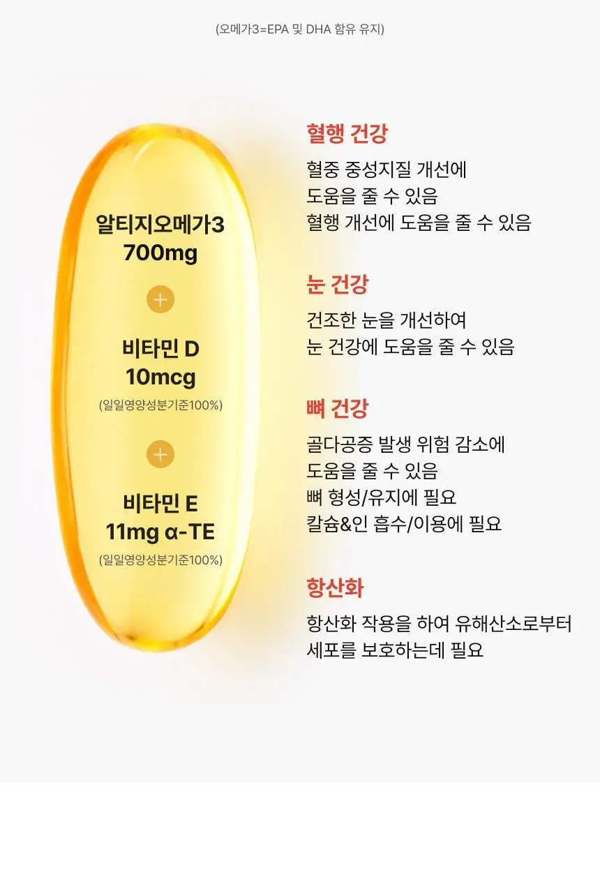 센토메가 초임계 알티지 오메가3 트리플 30캡슐 (1개월분) 상세페이지 9