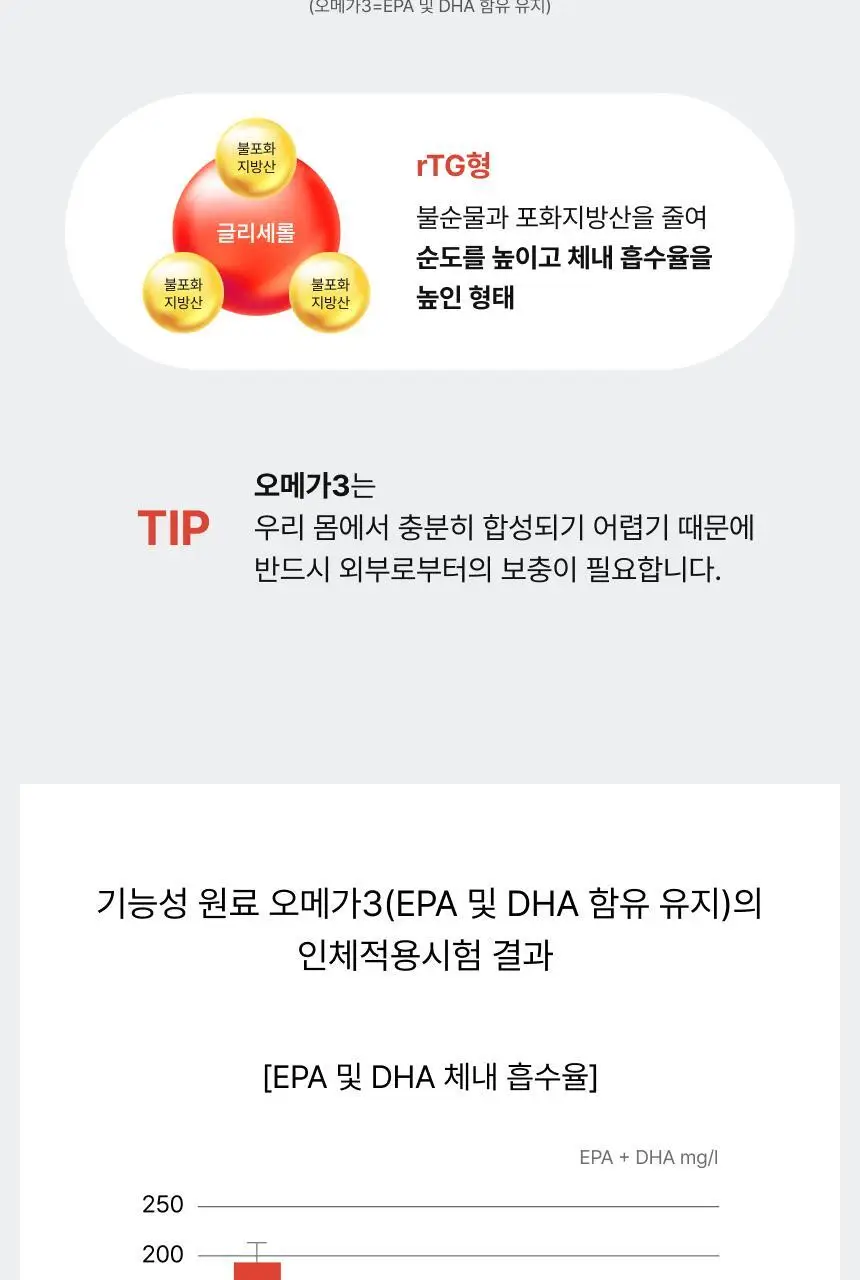 센토메가 초임계 알티지 오메가3 트리플 30캡슐 (1개월분) 상세페이지 12