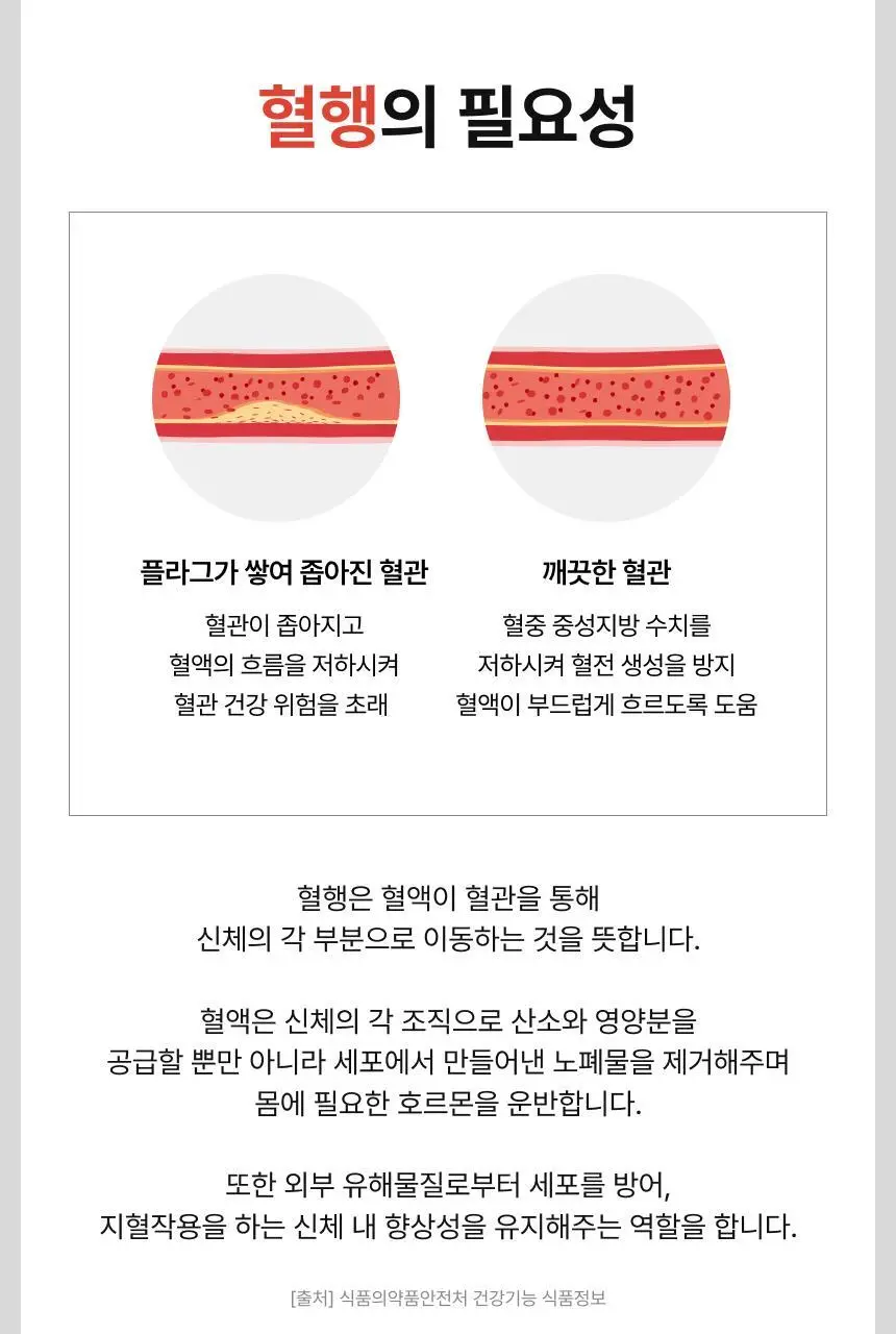 센토메가 초임계 알티지 오메가3 트리플 30캡슐 (1개월분) 상세페이지 19