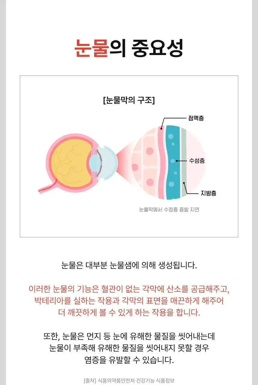 센토메가 초임계 알티지 오메가3 트리플 30캡슐 (1개월분) 상세페이지 20