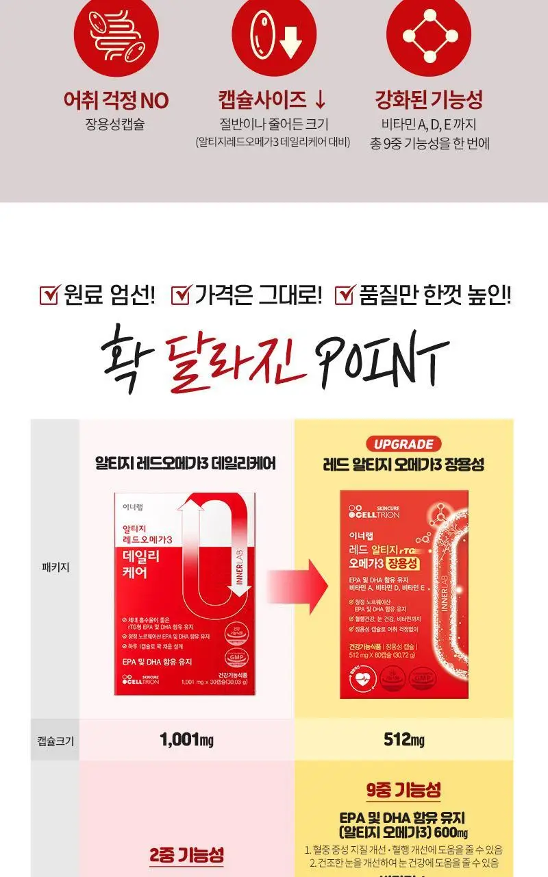 셀트리온 이너랩 레드 알티지 오메가3 장용성 60캡슐 (1개월분) 상세페이지 2