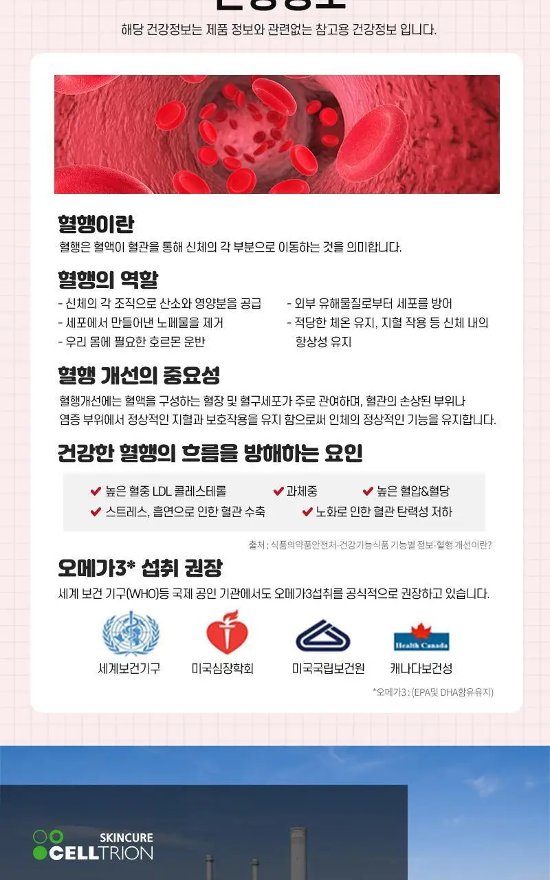 셀트리온 이너랩 레드 알티지 오메가3 장용성 60캡슐 (1개월분) 상세페이지 13