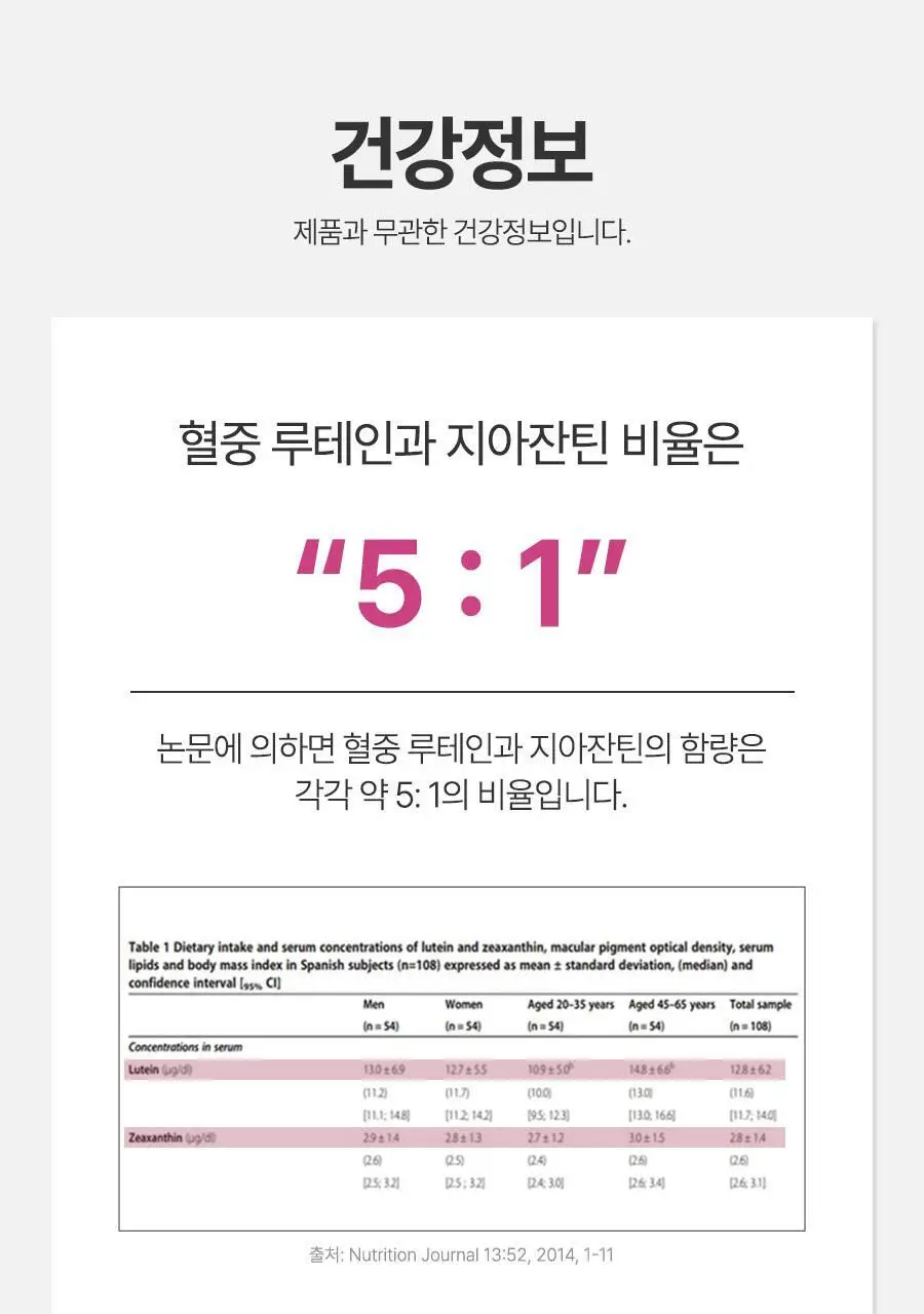 아이원 루테인 지아잔틴 미니 60캡슐 (2개월분) (온) 상세페이지 28