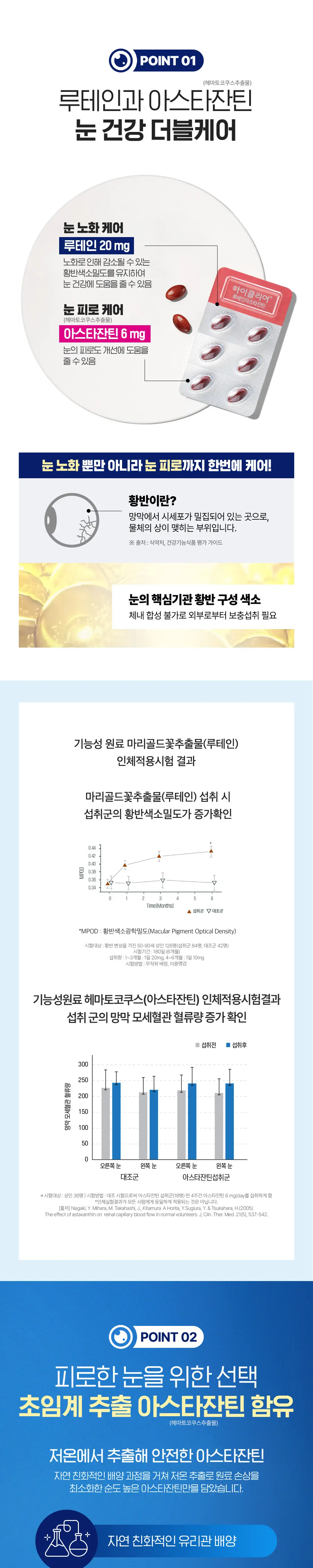 아이클리어 루테인아스타잔틴 30캡슐 (1개월분) 상세페이지 2