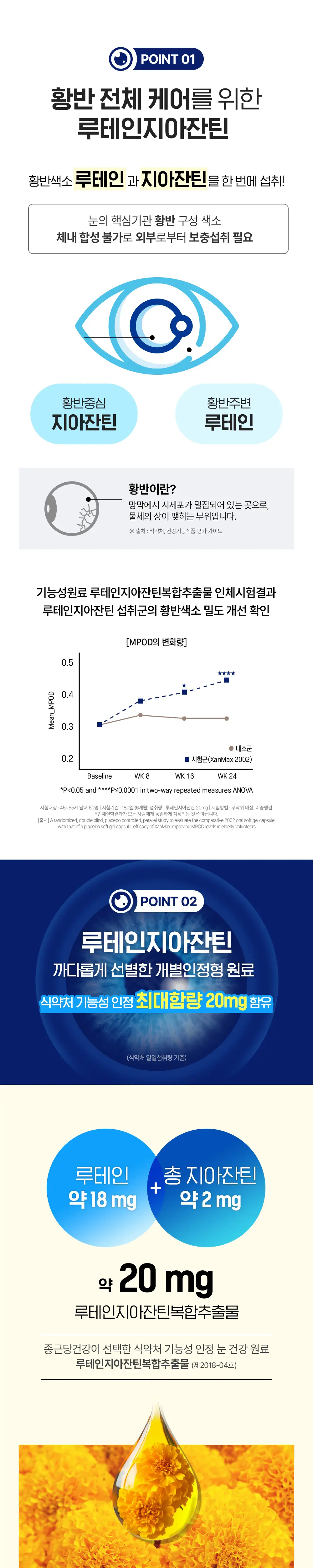 아이클리어 루테인지아잔틴 (리뉴얼) 30캡슐 (1개월분) 상세페이지 3