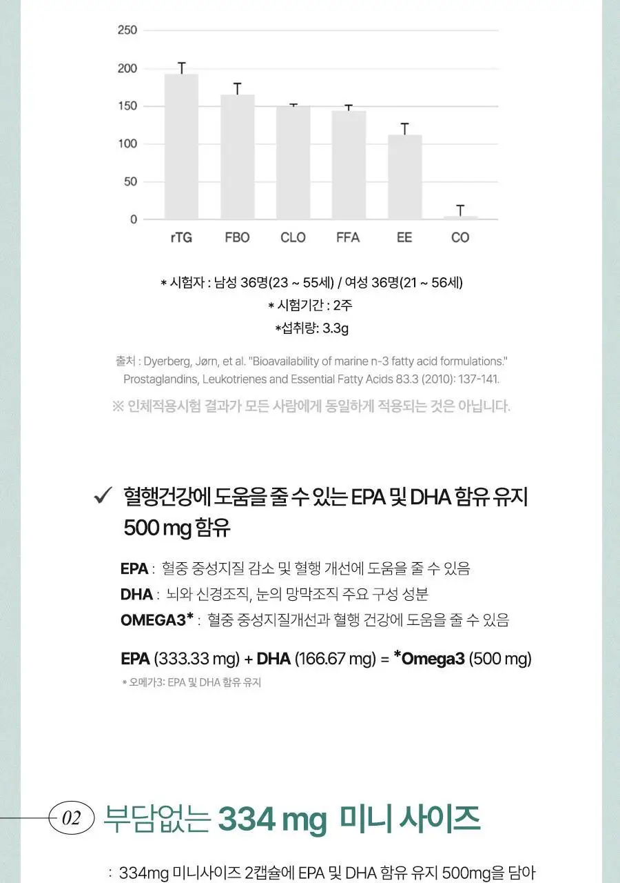 안국건강 아이메가 rTG 오메가3 미니 60캡슐 (1개월분) 상세페이지 8