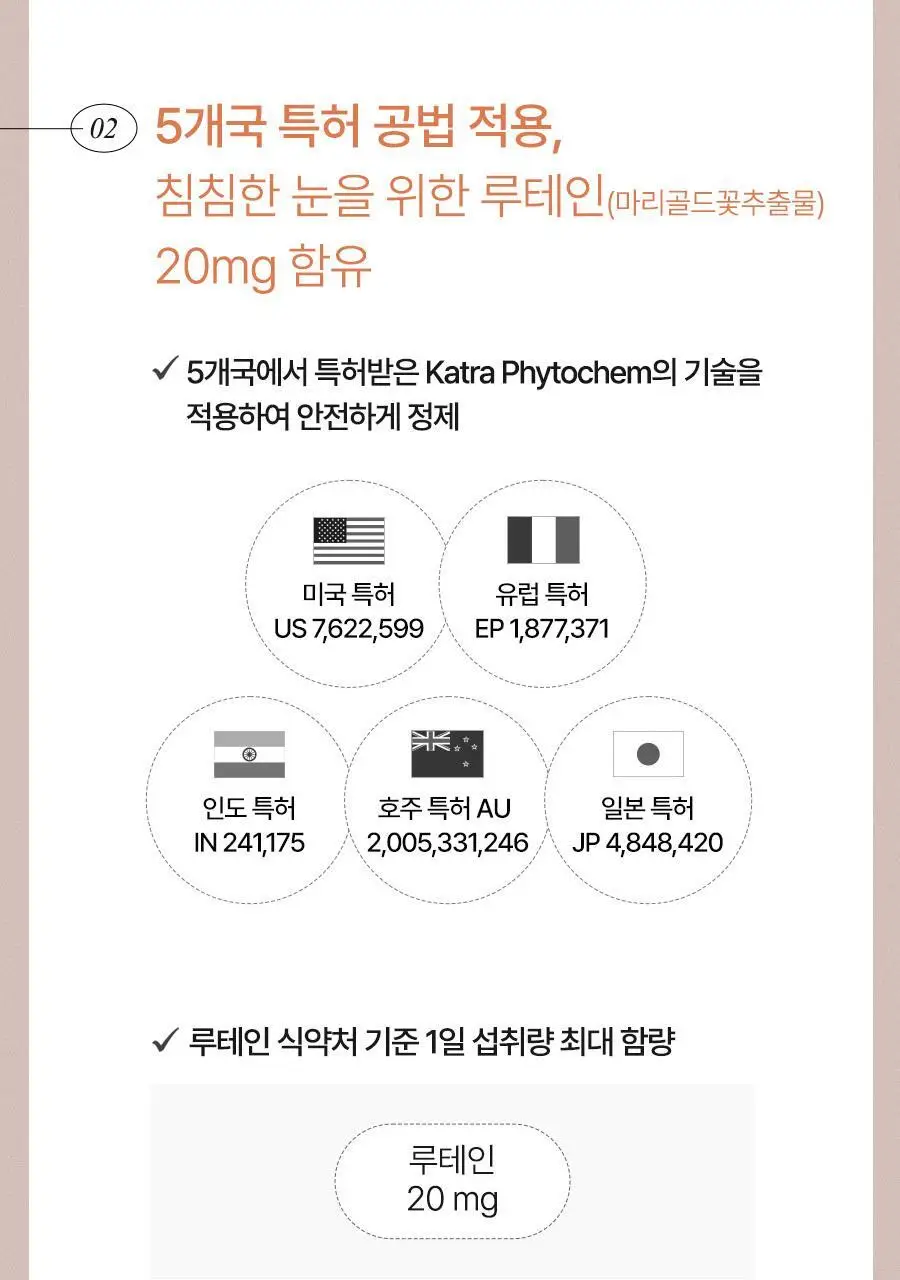 안국건강 아이원 루테인 미니 100 60캡슐 (2개월분) 상세페이지 9