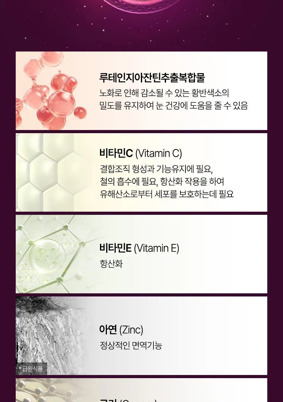 안국건강 아이원 루테인 지아잔틴 플러스 60캡슐 (2개월분) 상세페이지 11