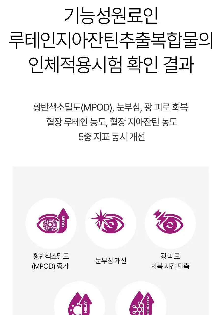 안국건강 아이원 루테인 지아잔틴 플러스 60캡슐 (2개월분) 상세페이지 16