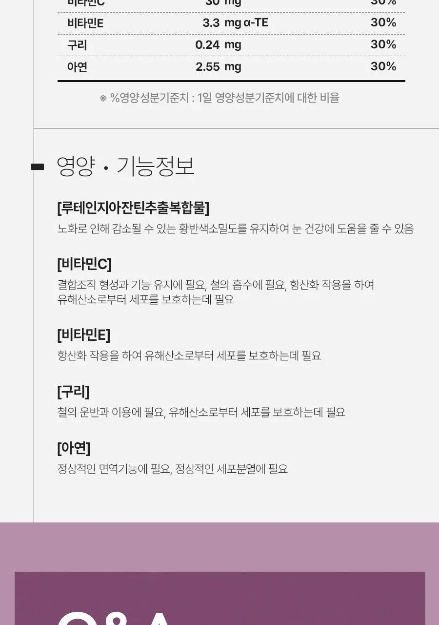 안국건강 아이원 루테인 지아잔틴 플러스 60캡슐 (2개월분) 상세페이지 23