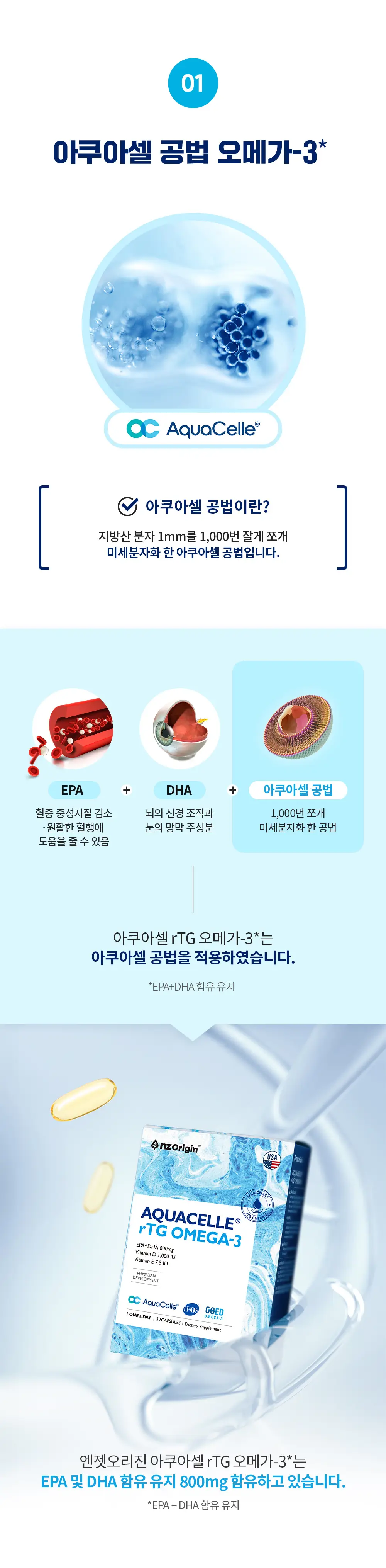 엔젯오리진 아쿠아셀 알티지 오메가-3 상세페이지 2